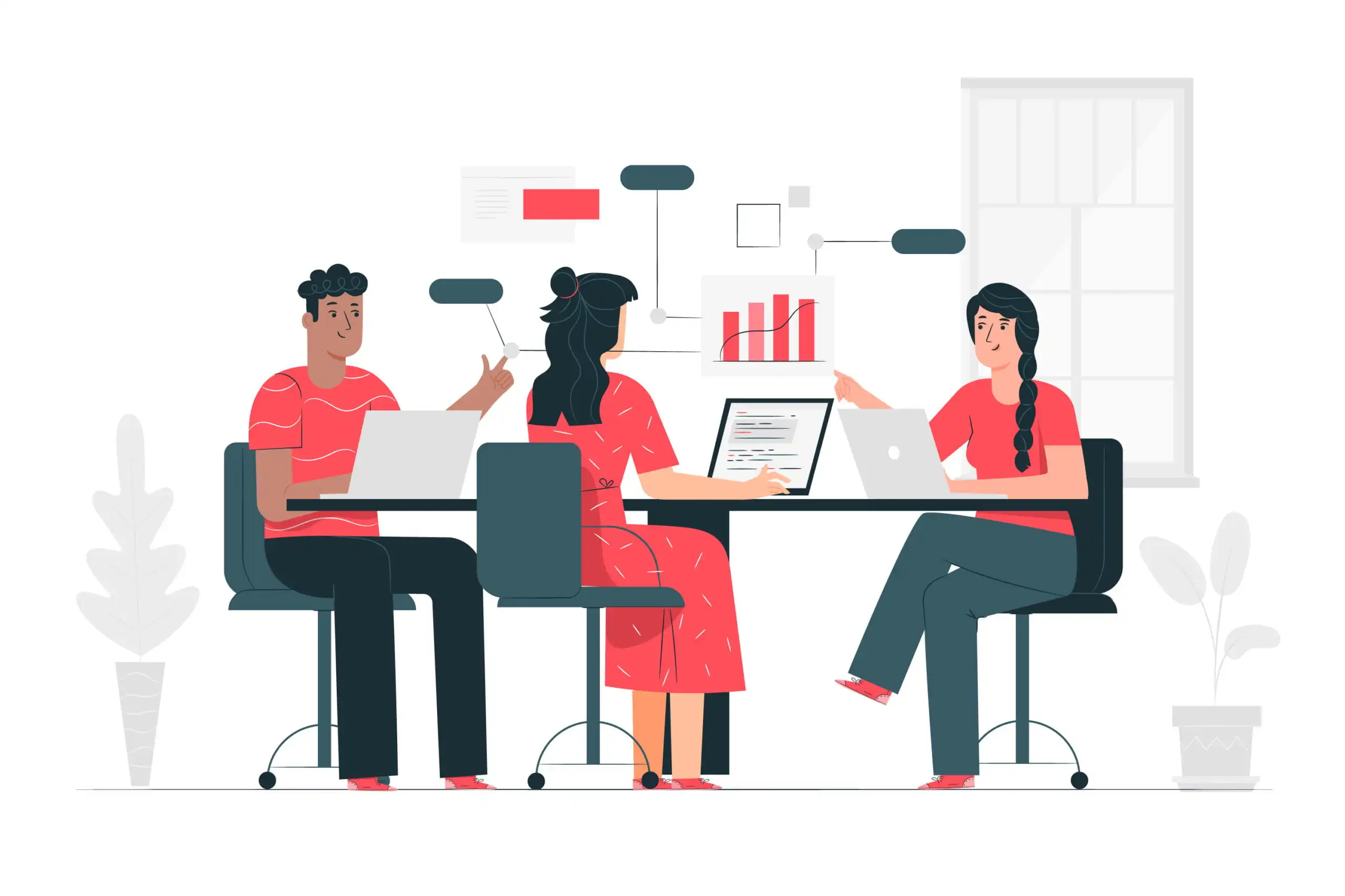 Encouraging Team work to create a collaborative enironment